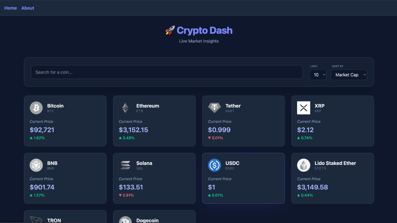 CryptoDash